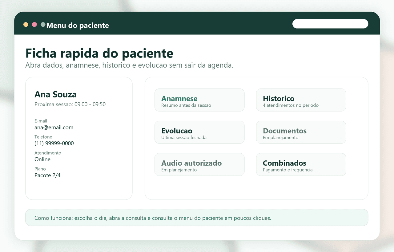 Menu do paciente